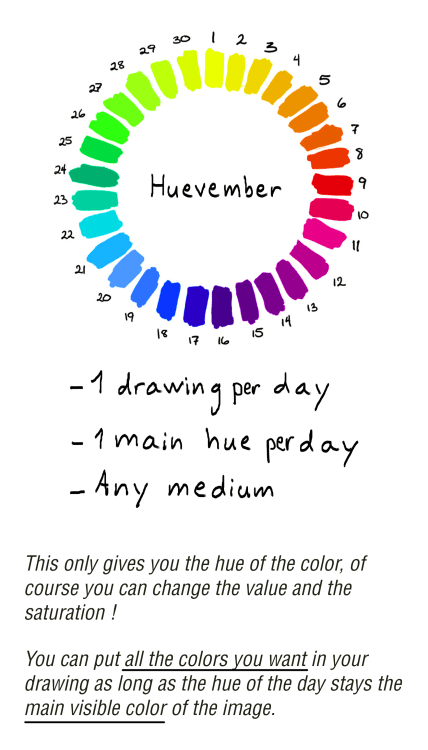 November Art Prompts Huevember